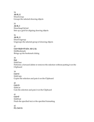 221 Shortcuts Microsoft | DOC