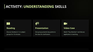 2_Use of ICT in Education 21st Century Skills in Education.pptx