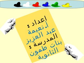 : ‫د‬‫ا‬‫د‬‫ع‬‫ا‬
.
‫ة‬‫م‬‫ي‬‫ع‬‫ن‬ ‫أ‬
‫ز‬‫ي‬‫ز‬‫ع‬‫ل‬‫ا‬ ‫د‬‫ب‬‫ع‬
: ‫ة‬‫س‬‫ر‬‫د‬‫م‬‫ل‬‫ا‬
‫ن‬‫و‬‫م‬‫ط‬ ‫ت‬‫ا‬‫ن‬‫ب‬
‫ة‬‫ي‬‫و‬‫ن‬‫ا‬‫ث‬‫ل‬‫ا‬
 