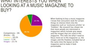 WHAT INTERESTS YOU WHEN
LOOKING AT A MUSIC MAGAZINE TO
BUY?
Competitions – 0%
Articles - 0%
Freebies – 69.2%
Layout – 7.7%
Images – 23.1%
When looking to buy a music magazine
I know that consumers look for certain
things to interest them into the
magazine such as ‘exclusive articles’ or
‘freebies’. My research has shown me
that more people are interested in
magazines which include give aways
and the images that are used in the
magazine. This tells me what I need to
focus more on in the magazine i.e. the
images and the freebies included but at
the same time the layout on the
magazine and to make it look
presentable.
 