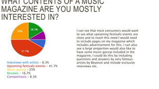 WHAT CONTENTS OF A MUSIC
MAGAZINE ARE YOU MOSTLY
INTERESTED IN?
Interviews with artists – 8.3%
Upcoming festivals/events – 41.7%
Music gossip – 25%
Reviews – 16.7%
Competitions – 8.3%
I can see that most consumers would want
to see what upcoming festivals/events are
close and to reach this need I would need
to include pages on my magazine which
includes advertisement for this. I can also
see a large proportion would also like to
have some music gossip included in the
magazine, I could do this by including
questions and answers by very famous
artists by Beyoncé and include exclusive
interviews etc.
 