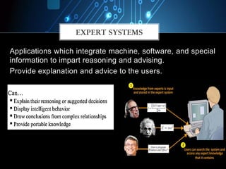 Applications which integrate machine, software, and special
information to impart reasoning and advising.
Provide explanation and advice to the users.
EXPERT SYSTEMS
 