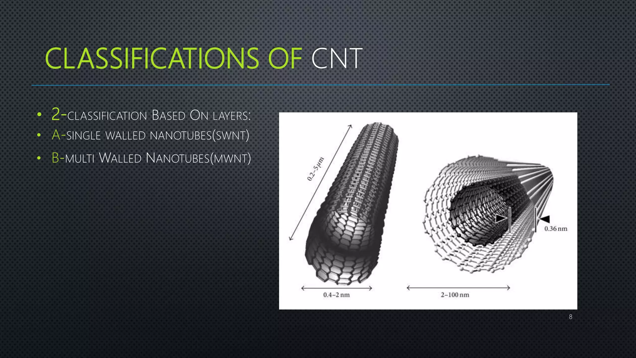 carbon nanotubes,properties and applications | PPT | Free Download