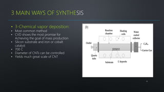 19
3 MAIN WAYS OF SYNTHESIS
• 3-Chemical vapor deposition:
• Most common method
• CVD shows the most promise for
Achieving the goal of mass production
• Silicon substrate and iron or cobalt
catalyst
• 700 C
• Diameter of CNTs can be controlled
• Yields much great scale of CNT
 