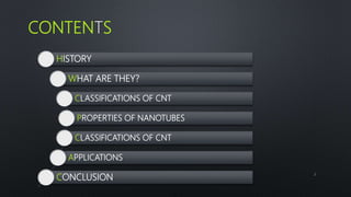 CONTENTS
2
HISTORY
WHAT ARE THEY?
CLASSIFICATIONS OF CNT
PROPERTIES OF NANOTUBES
CLASSIFICATIONS OF CNT
APPLICATIONS
CONCLUSION
 