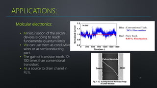 21
APPLICATIONS:
Molcular electronics:
• Miniaturisation of the silicon
devices is going to reach
fundamental quantum limits
• We can use them as conduvtive
wires or as semiconducting
part.
• The gain of transistor excels 10-
100 times than conventional
transistors.
• As a source to drain chanel in
FETs.
 