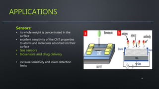 APPLICATIONS
22
Sensors:
• its whole weight is concentrated in the
surface
• excellent sensitivity of the CNT properties
to atoms and molecules adsorbed on their
surface
• Gas sensors
• Biosensors and drug delivery
• increase sensitivity and lower detection
limits
 