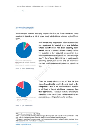 AFFORDABLE HOUSING PROGRAMME FOR IDPS – EVALUATION REPORT
UNHCR / 23 January 2019 22
2.8 Housing objects
Applicants who received a housing support offer from the State Youth Fund chose
apartments based on a list of newly constructed objects selected by the Minre-
gion19.
86% of the survey respondents stated that their cho-
sen apartment is located in a new building,
whose construction had been recently com-
pleted. Hence, 14% did not answer properly the sur-
vey question or they acquired an apartment in a
building where the developer did not fulfiill its obliga-
tions20
. Out of these 14%, 8% live in buildings with
remaining construction issues and 6% mentioned
that their buildings were not brought into operational
use.
When the survey was conducted, 82% of the pur-
chased apartments required some work to be
completed21. 90% of the households had invested
or will have to invest additional resources into
their apartments. This could include, for example,
spending on wall painting and interior household ap-
pliances (e.g. a refrigerator) and/or furniture.
19
According to decree no. 140 of 2009.
20
The Ukrainian construction legislation obliges developers to only provide newly constructed build-
ings that are certified and are therefore ready to be brought into operational use.
21
This work could be of various nature, from core construction work to light finishing touches. Some
of these apartments are ready to be occupied.
Новобудова, не введена в
експлуатацію
Недавно збудована будівля
з певними проблемами
Новобудова без якихось
проблем
Необхідні додаткові внески
у будівельні роботи
Порожня, готова до
заселення квартира
Figure 18. Status of the building.
Figure 19. Type of apartment.
 