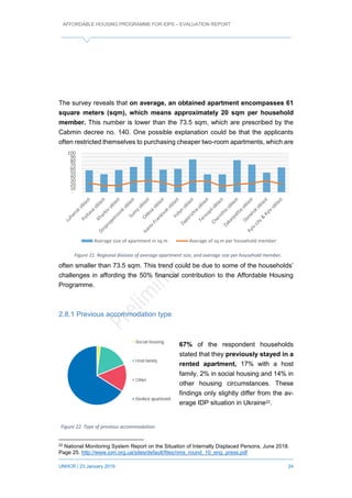 AFFORDABLE HOUSING PROGRAMME FOR IDPS – EVALUATION REPORT
UNHCR / 23 January 2019 24
The survey reveals that on average, an obtained apartment encompasses 61
square meters (sqm), which means approximately 20 sqm per household
member. This number is lower than the 73.5 sqm, which are prescribed by the
Cabmin decree no. 140. One possible explanation could be that the applicants
often restricted themselves to purchasing cheaper two-room apartments, which are
often smaller than 73.5 sqm. This trend could be due to some of the households’
challenges in affording the 50% financial contribution to the Affordable Housing
Programme.
2.8.1 Previous accommodation type
67% of the respondent households
stated that they previously stayed in a
rented apartment, 17% with a host
family, 2% in social housing and 14% in
other housing circumstances. These
findings only slightly differ from the av-
erage IDP situation in Ukraine22.
22
National Monitoring System Report on the Situation of Internally Displaced Persons, June 2018.
Page 25. http://www.iom.org.ua/sites/default/files/nms_round_10_eng_press.pdf
Figure 22. Type of previous accommodation.
Figure 21. Regional division of average apartment size, and average size per household member.
-
10
20
30
40
50
60
70
80
90
100
Average size of apartment in sq.m Average of sq.m per household member
 