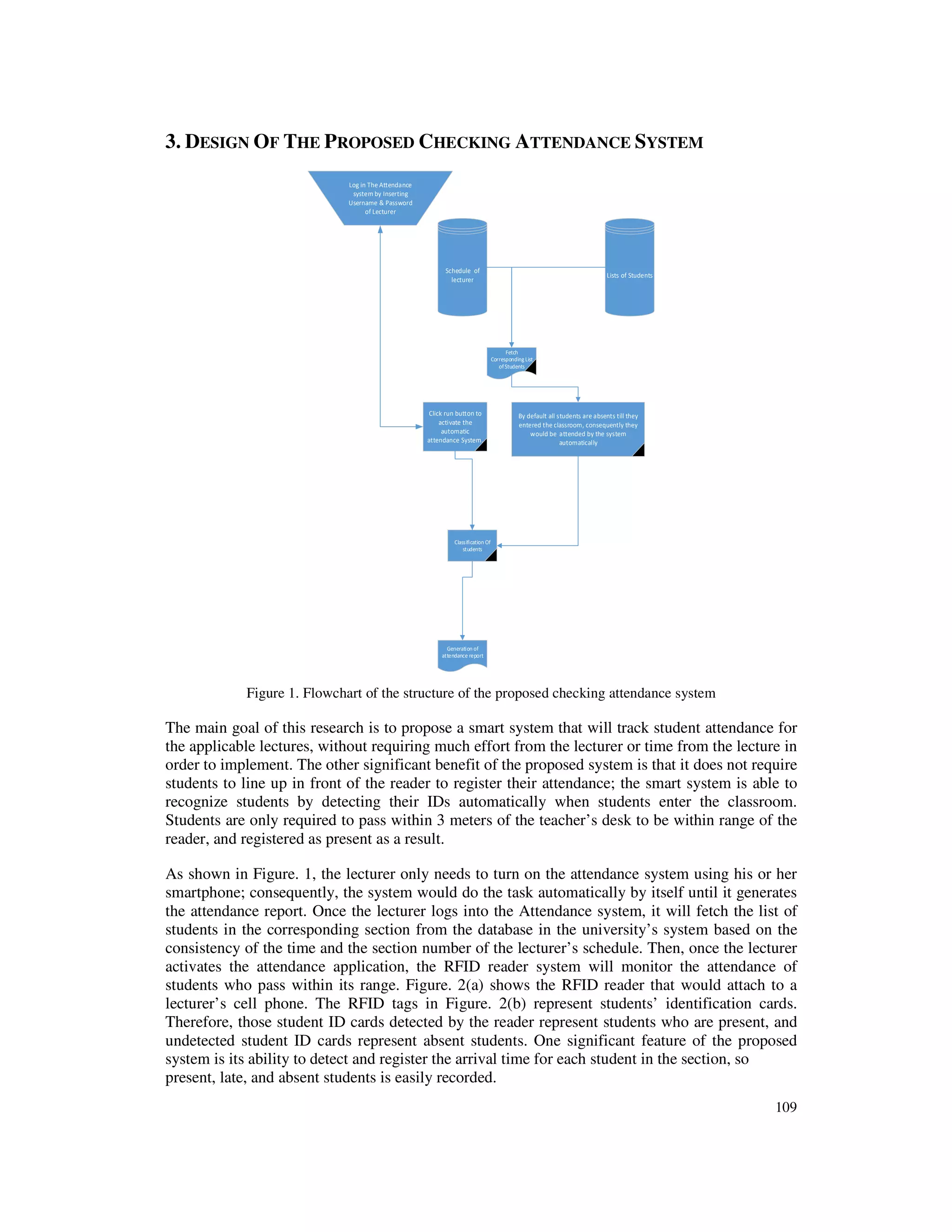 109
3. DESIGN OF THE PROPOSED CHECKING ATTENDANCE SYSTEM
Log in The Attendance
system by Inserting
Username & Password
of Lecturer
Click run button to
activate the
automatic
attendance System.
Lists of Students
Fetch
Corresponding List
ofStudents
Classification Of
students
Generation of
attendance report
Schedule of
lecturer
By default all students are absents till they
entered the classroom, consequently they
would be attended by the system
automatically
Figure 1. Flowchart of the structure of the proposed checking attendance system
The main goal of this research is to propose a smart system that will track student attendance for
the applicable lectures, without requiring much effort from the lecturer or time from the lecture in
order to implement. The other significant benefit of the proposed system is that it does not require
students to line up in front of the reader to register their attendance; the smart system is able to
recognize students by detecting their IDs automatically when students enter the classroom.
Students are only required to pass within 3 meters of the teacher’s desk to be within range of the
reader, and registered as present as a result.
As shown in Figure. 1, the lecturer only needs to turn on the attendance system using his or her
smartphone; consequently, the system would do the task automatically by itself until it generates
the attendance report. Once the lecturer logs into the Attendance system, it will fetch the list of
students in the corresponding section from the database in the university’s system based on the
consistency of the time and the section number of the lecturer’s schedule. Then, once the lecturer
activates the attendance application, the RFID reader system will monitor the attendance of
students who pass within its range. Figure. 2(a) shows the RFID reader that would attach to a
lecturer’s cell phone. The RFID tags in Figure. 2(b) represent students’ identification cards.
Therefore, those student ID cards detected by the reader represent students who are present, and
undetected student ID cards represent absent students. One significant feature of the proposed
system is its ability to detect and register the arrival time for each student in the section, so
present, late, and absent students is easily recorded.
 
