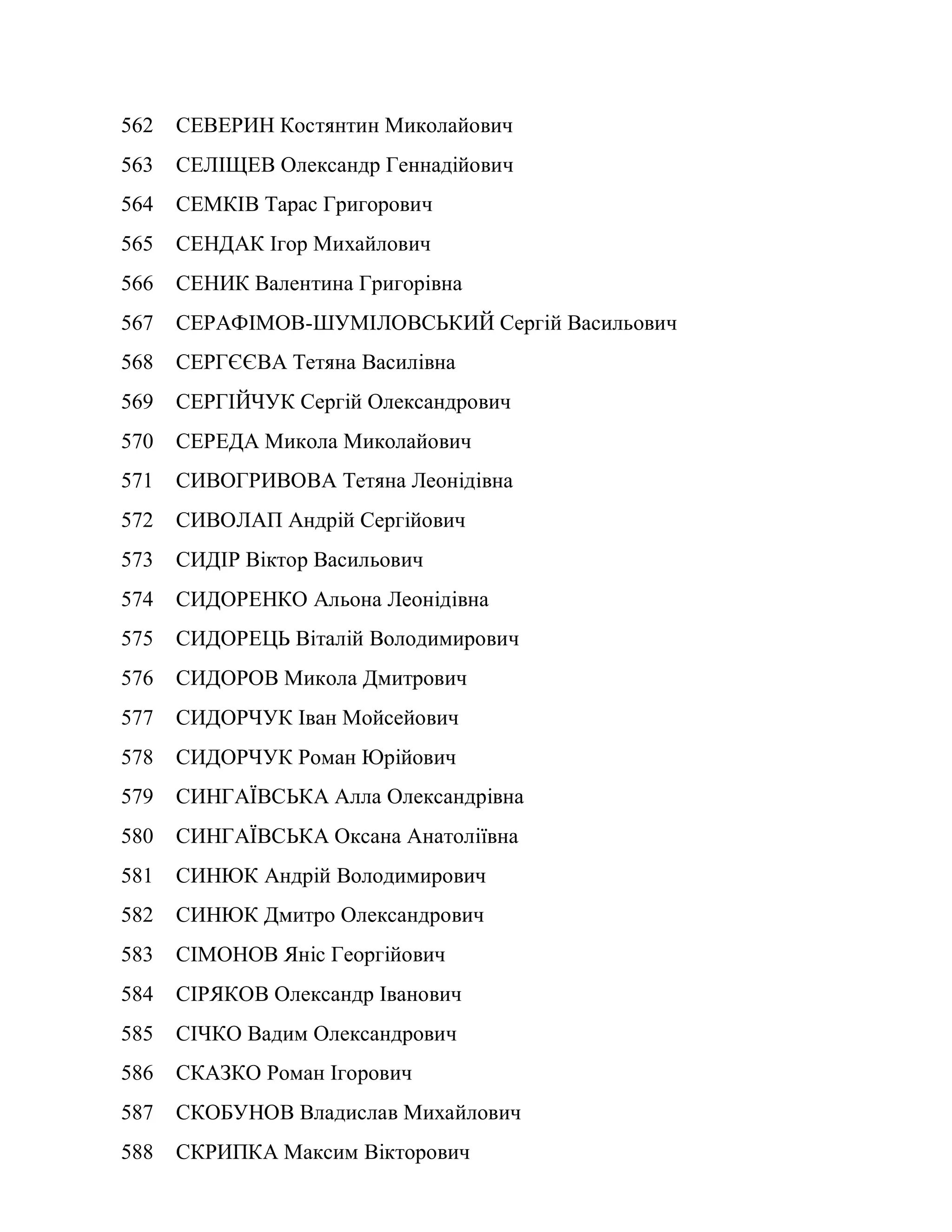 562 СЕВЕРИН Костянтин Миколайович
563 СЕЛІЩЕВ Олександр Геннадійович
564 СЕМКІВ Тарас Григорович
565 СЕНДАК Ігор Михайлович
566 СЕНИК Валентина Григорівна
567 СЕРАФІМОВ-ШУМІЛОВСЬКИЙ Сергій Васильович
568 СЕРГЄЄВА Тетяна Василівна
569 СЕРГІЙЧУК Сергій Олександрович
570 СЕРЕДА Микола Миколайович
571 СИВОГРИВОВА Тетяна Леонідівна
572 СИВОЛАП Андрій Сергійович
573 СИДІР Віктор Васильович
574 СИДОРЕНКО Альона Леонідівна
575 СИДОРЕЦЬ Віталій Володимирович
576 СИДОРОВ Микола Дмитрович
577 СИДОРЧУК Іван Мойсейович
578 СИДОРЧУК Роман Юрійович
579 СИНГАЇВСЬКА Алла Олександрівна
580 СИНГАЇВСЬКА Оксана Анатоліївна
581 СИНЮК Андрій Володимирович
582 СИНЮК Дмитро Олександрович
583 СІМОНОВ Яніс Георгійович
584 СІРЯКОВ Олександр Іванович
585 СІЧКО Вадим Олександрович
586 СКАЗКО Роман Ігорович
587 СКОБУНОВ Владислав Михайлович
588 СКРИПКА Максим Вікторович
 
