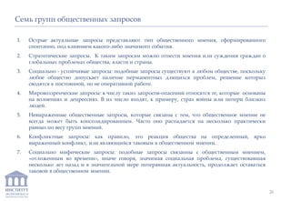ИНСТИТУТ
ЭКОНОМИКИ И
ЗАКОНОДАТЕЛЬСТВА
1. Острые актуальные запросы представляют тип общественного мнения, сформированного
спонтанно, под влиянием какого-либо значимого события.
2. Стратегические запросы. К таким запросам можно отнести мнения или суждения граждан о
глобальных проблемах общества, власти и страны.
3. Социально - устойчивые запросы: подобные запросы существуют в любом обществе, поскольку
любое общество допускает наличие перманентных длящихся проблем, решение которых
сводятся к постоянной, но не оперативной работе.
4. Мировоззренческие запросы: к числу таких запросов-опасений относятся те, которые основаны
на волнениях и депрессиях. В их число входят, к примеру, страх войны или потери близких
людей.
5. Невыраженные общественные запросы, которые связаны с тем, что общественное мнение не
всегда может быть консолидированным. Часто оно распадается на несколько практически
равных по весу групп мнений.
6. Конфликтные запросы: как правило, это реакция общества на определенный, ярко
выраженный конфликт, или являющийся таковым в общественном мнении.
7. Социально мифические запросы: подобные запросы связанны с общественным мнением,
«отложенным во времени», иначе говоря, значимая социальная проблема, существовавшая
несколько лет назад и в значительной мере потерявшая актуальность, продолжает оставаться
таковой в общественном мнении.
Семь групп общественных запросов
26
 