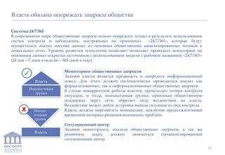 ИНСТИТУТ
ЭКОНОМИКИ И
ЗАКОНОДАТЕЛЬСТВА
Мониторинг общественных запросов
Задачей власти является предвидеть и опередить информационный
повод. Для этого должен систематически проводиться анализ как
формализованных, так и неформализованных общественных запросов.
В случае некорректной работы властей, происходит потеря контроля
ситуации, и тогда, инициативная группа, привлекая общественную
поддержку через сети, обретает силу воздействия на власть.
Воздействие может дойти до уровня выхода ситуации из под контроля.
Власть должна перехватить инициативу, исключив продолжительный
временной интервал решения возникших проблем.
Ситуационный центр
Задачей мониторинга, анализа общественных запросов, а так же
решением задач, должен заниматься специализированный
ситуационный центр.
Система 24/7/365
В современном мире общественные запросы можно опережать только в результате использования
систем контроля и наблюдения, построенных на принципах «24/7/365», которые будут
осуществлять анализ массива данных из основных общественных канализированных потоков в
социальных сетях. Уровень развития технологий позволяет позволяет проводить мониторинг на
основании данных открытых источников с использованием модели с рабочим названием «24/7/365»
(24 дня – 7 дней в неделю – 365 дней в году).
Власть обязана опережать запросы общества
Иници-
ативная
группа
Власть
Инициативная
группа
Власть
✓
X
27
 