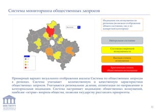 ИНСТИТУТ
ЭКОНОМИКИ И
ЗАКОНОДАТЕЛЬСТВА
Примерный вариант визуального отображения анализа Системы по общественным запросам
в регионах. Система учитывает количественную и качественную характеристики
общественных запросов. Учитывается региональное деление, сегментация по направлению и
категориальная индикация. Система настраивает индикацию общественных возмущений,
наиболее «острые» вопросы общества, позволяя государству расставлять приоритеты.
Система мониторинга общественных запросов
Нейтральное состояние
Индикация зон возмущения по
регионам (возможно отображение
общего состояния, так и по
конкретной категории):
Состояние умеренной
возмущенности
Высокая степень
возмущения
Критическая степень
общественного возмущения
32
 