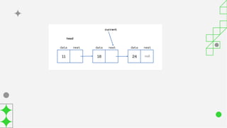 FundamentalsofLinkedListAdvantageDisa.pptx