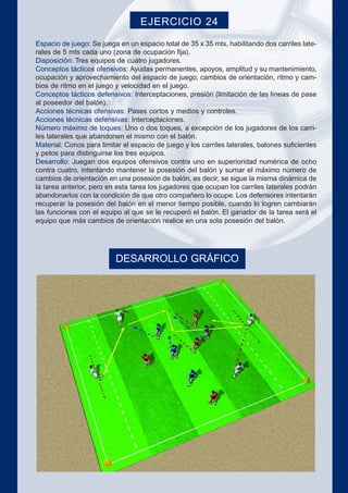 Espacio de juego: Se juega en un espacio total de 35 x 35 mts, habilitando dos carriles late-
rales de 5 mts cada uno (zona de ocupación fija).
Disposición: Tres equipos de cuatro jugadores.
Conceptos tácticos ofensivos: Ayudas permanentes, apoyos, amplitud y su mantenimiento,
ocupación y aprovechamiento del espacio de juego, cambios de orientación, ritmo y cam-
bios de ritmo en el juego y velocidad en el juego.
Conceptos tácticos defensivos: Interceptaciones, presión (limitación de las líneas de pase
al poseedor del balón).
Acciones técnicas ofensivas: Pases cortos y medios y controles.
Acciones técnicas defensivas: Interceptaciones.
Número máximo de toques: Uno o dos toques, a excepción de los jugadores de los carri-
les laterales que abandonen el mismo con el balón.
Material: Conos para limitar el espacio de juego y los carriles laterales, balones suficientes
y petos para distinguirse los tres equipos.
Desarrollo: Juegan dos equipos ofensivos contra uno en superioridad numérica de ocho
contra cuatro, intentando mantener la posesión del balón y sumar el máximo número de
cambios de orientación en una posesión de balón, es decir, se sigue la misma dinámica de
la tarea anterior, pero en esta tarea los jugadores que ocupan los carriles laterales podrán
abandonarlos con la condición de que otro compañero lo ocupe. Los defensores intentarán
recuperar la posesión del balón en el menor tiempo posible, cuando lo logren cambiarán
las funciones con el equipo al que se le recuperó el balón. El ganador de la tarea será el
equipo que más cambios de orientación realice en una sola posesión del balón.
EJERCICIO 24
DESARROLLO GRÁFICO
 
