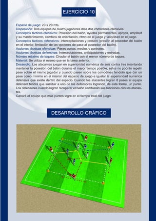 EJERCICIO 10
Espacio de juego: 20 x 20 mts.
Disposición: Dos equipos de cuatro jugadores más dos comodines ofensivos.
Conceptos tácticos ofensivos: Posesión del balón, ayudas permanentes, apoyos, amplitud
y su mantenimiento, cambios de orientación, ritmo en el juego y velocidad en el juego.
Conceptos tácticos defensivos: Interceptaciones y presión (presión al poseedor del balón
en el interior, limitación de las opciones de pase al poseedor del balón).
Acciones técnicas ofensivas: Pases cortos, medios y controles.
Acciones técnicas defensivas: Interceptaciones, anticipaciones y entradas.
Número máximo de toques: Circular el balón con el menor número de toques.
Material: Se utiliza el mismo que en la tarea anterior.
Desarrollo: Los atacantes juegan en superioridad numérica de seis contra tres intentando
mantener la posesión del balón durante el mayor tiempo posible, éstos no podrán repetir
pase sobre el mismo jugador y cuando pasen sobre los comodines tendrán que dar un
pase como mínimo en el interior del espacio de juego e igualar la superioridad numérica
defensiva que existe dentro del espacio. Cuando los atacantes logren 8 pases el equipo
defensor tendrá que sustituir a uno de los defensores logrando, de esta forma, un punto.
Los defensores cuando logren recuperar el balón cambiarán sus funciones con los atacan-
tes.
Ganará el equipo que más puntos logre en el tiempo total del juego.
DESARROLLO GRÁFICO
 