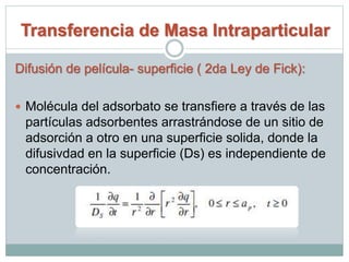 Transferencia de Masa Intraparticular
Difusión de película- superficie ( 2da Ley de Fick):
 Molécula del adsorbato se transfiere a través de las
partículas adsorbentes arrastrándose de un sitio de
adsorción a otro en una superficie solida, donde la
difusivdad en la superficie (Ds) es independiente de
concentración.
 