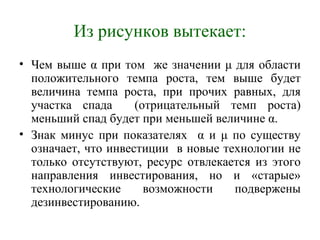 Из рисунков вытекает:
• Чем выше α при том же значении μ для области
положительного темпа роста, тем выше будет
величина темпа роста, при прочих равных, для
участка спада (отрицательный темп роста)
меньший спад будет при меньшей величине α.
• Знак минус при показателях α и μ по существу
означает, что инвестиции в новые технологии не
только отсутствуют, ресурс отвлекается из этого
направления инвестирования, но и «старые»
технологические возможности подвержены
дезинвестированию.
 