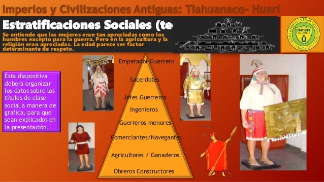 Observación sobre el Imperio TiahuanacoHuari. Christian J