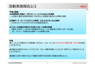 FUJITSU CONFIDENTIAL Copyright 2018 FUJITSU LIMITED
活動実施報告2/2
今後の課題
●派遣期間に活動テーマがスタート〜エンドとなるような調整
⇒企画から最終成果物発表までが収まるような業務の選定または期間の調整
●活動テーマ（オープンガバナンス実現）に沿ったカリキュラムの策定
⇒日本ラウンドでバルセロナ市からの有識者招請など。
●フェローの活動を円滑化にする受入サポート体制の整備
⇒最低でも前半１ヶ月は庁内関連部門とのリレーション構築等の手厚いサポートが必要。
また、スケジュール調整含む連絡ツールの整備も必要。
所感
●ワークショップ活動をさらに有意義にするために、フェローとしてはバルセロナ市と情報交換、学びの場を設定
いただきたかった。
●活動の自由度を大きくしていただいたが、フェロー活動を実施していることが、部門によって周知されていな
いところがあった。
●職員の⽴場で活動できることで課題の背景や本音を聞ける貴重な体験となった。
13
 