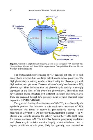 Nanostructured Titanium Dioxide Materials Properties Preparation And ...
