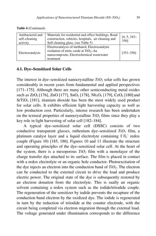 Nanostructured Titanium Dioxide Materials Properties Preparation And ...