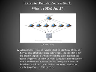Distributed Denial-of-ServiceAttack:
What is a DDoS Attack?
(Nelson, 2011)
 A Distributed Denial-of-Service attack or DDo...