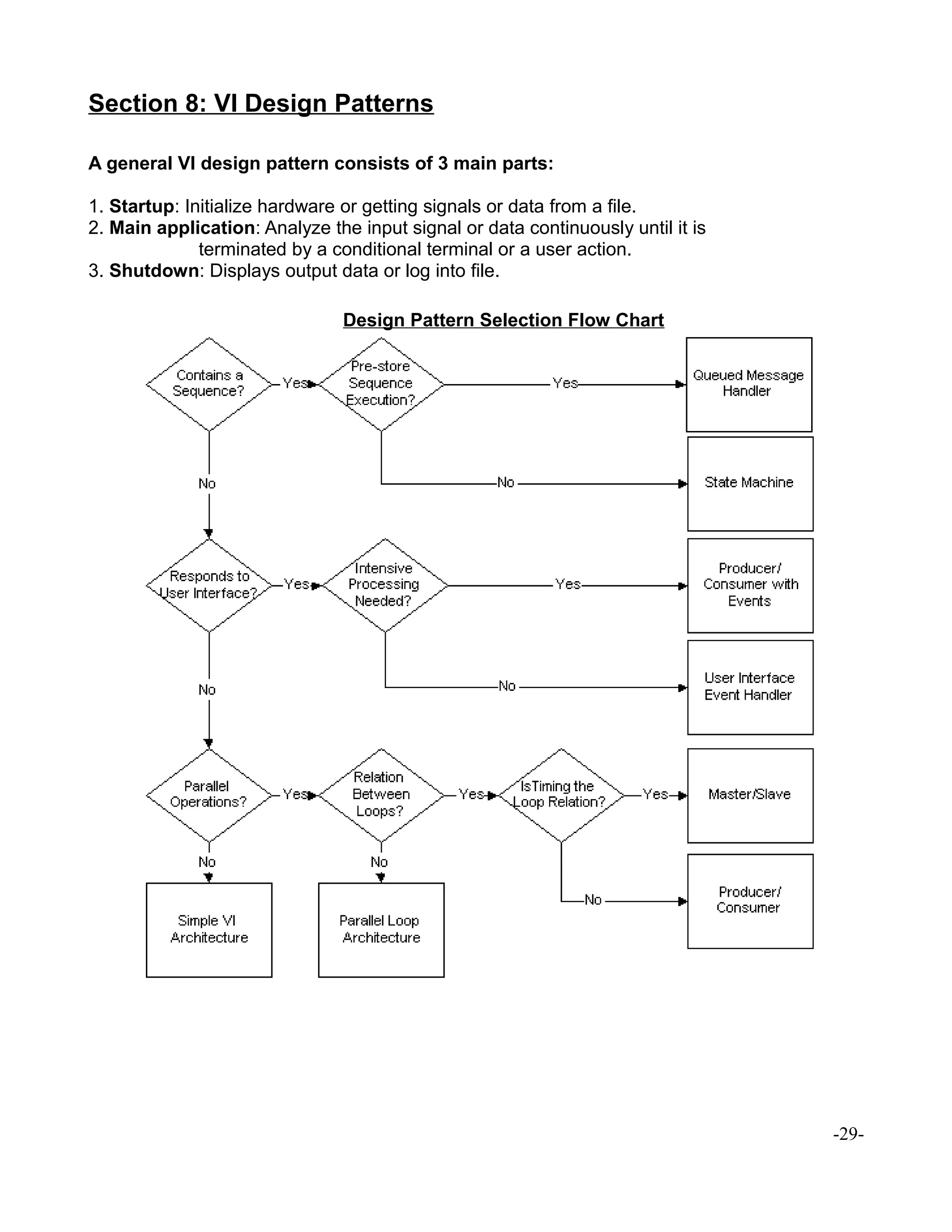 Section 8: VI Design Patterns
A general VI design pattern consists of 3 main parts:
1. Startup: Initialize hardware or getting signals or data from a file.
2. Main application: Analyze the input signal or data continuously until it is
terminated by a conditional terminal or a user action.
3. Shutdown: Displays output data or log into file.
Design Pattern Selection Flow Chart
-29-
 