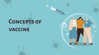 Immunology #Introduction to Vaccine#Types of vaccine | PDF