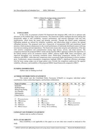 HDGC-hybrid task offloading framework using deep reinforcement learning ...