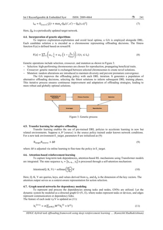 HDGC-hybrid task offloading framework using deep reinforcement learning ...