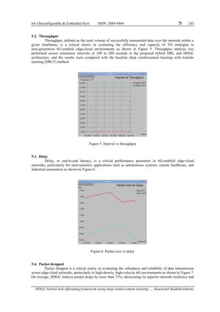 HDGC-hybrid task offloading framework using deep reinforcement learning ...