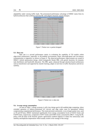 HDGC-hybrid task offloading framework using deep reinforcement learning ...