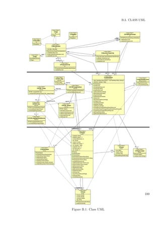 B.3. CLASS UML
Figure B.1: Class UML
100
 