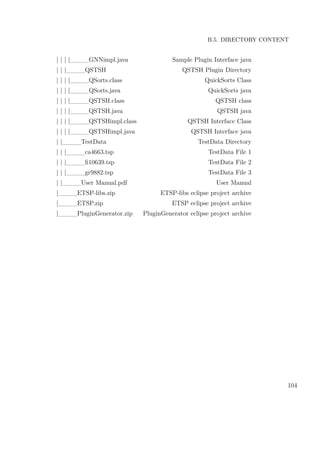 B.5. DIRECTORY CONTENT
| | | |____GNNimpl.java Sample Plugin Interface java
| | |____QSTSH QSTSH Plugin Directory
| | | |____QSorts.class QuickSorts Class
| | | |____QSorts.java QuickSorts java
| | | |____QSTSH.class QSTSH class
| | | |____QSTSH.java QSTSH java
| | | |____QSTSHimpl.class QSTSH Interface Class
| | | |____QSTSHimpl.java QSTSH Interface java
| |____TestData TestData Directory
| | |____ca4663.tsp TestData File 1
| | |____ﬁ10639.tsp TestData File 2
| | |____gr9882.tsp TestData File 3
| |____User Manual.pdf User Manual
|____ETSP-libs.zip ETSP-libs eclipse project archive
|____ETSP.zip ETSP eclipse project archive
|____PluginGenerator.zip PluginGenerator eclipse project archive
104
 