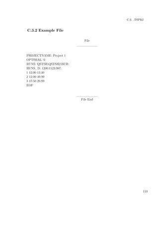 C.3. .TSPRJ
C.3.2 Example File
File
_________
PROJECTNAME: Project 1
OPTIMAL: 0
RUNS: QSTSH:QSTSH2:BUB:
RUNS_D: 1200:1123:987:
1 12.00 13.40
2 12.00 49.99
3 17.50 20.89
EOF
_________
File End
110
 