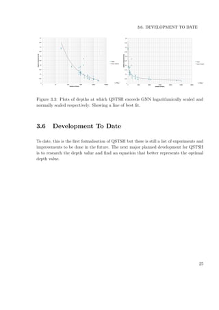 3.6. DEVELOPMENT TO DATE
Figure 3.3: Plots of depths at which QSTSH exceeds GNN logarithmically scaled and
normally scaled respectively. Showing a line of best ﬁt.
3.6 Development To Date
To date, this is the ﬁrst formalisation of QSTSH but there is still a list of experiments and
improvements to be done in the future. The next major planned development for QSTSH
is to research the depth value and ﬁnd an equation that better represents the optimal
depth value.
25
 