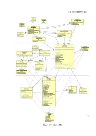 6.2. ARCHITECTURE
Figure 6.7: Class UML
42
 