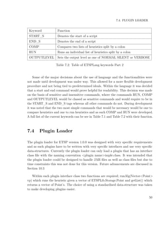 7.4. PLUGIN LOADER
Keyword Function
START_S Denotes the start of a script
END_S Denotes the end of a script
COMP Compares two lists of heuristics split by a colon
RUN Runs an individual list of heuristics split by a colon
OUTPUTLEVEL Sets the output level as one of NORMAL SILENT or VERBOSE
Table 7.2: Table of ETSPLang keywords Part 2
Some of the major decisions about the use of language and the functionalities were
not made until development was under way. This allowed for a more ﬂexible development
procedure and not being tied to predetermined ideals. Within the language it was decided
that a start and end command would prove helpful for readability. This decision was made
on the basis of sensitive and insensitive commands, where the commands RUN, COMP
and OUTPUTLEVEL would be classed as sensitive commands and would require to be in
the START_S and END_S tags whereas all other commands do not. During development
it was noted that the two most simple commands that would be necessary would be one to
compare heuristics and one to run heuristics and as such COMP and RUN were developed.
A full list of the current keywords can be see in Table 7.1 and Table 7.2 with their function.
7.4 Plugin Loader
The plugin loader for ETSP version 1.0.0 was designed with very speciﬁc requirements
and as such plugins have to be written with very speciﬁc interfaces and use very speciﬁc
data-structures. Currently the plugin loader can only load a plugin that has an interface
class ﬁle with the naming convention <plugin name>imple.class. It was intended that
the plugin loader could be designed to handle JAR ﬁles as well as class ﬁles but due to
time constraints this was not done for this version. Future advancements are discussed in
Section 10.3
Within each plugin interface class two functions are required; runAlg(Vector<Point>
vp) which runs the heuristic given a vector of ETSPLib.Storage.Point and getList() which
returns a vector of Point’s. The choice of using a standardised data-structure was taken
to make developing plugins easier.
50
 
