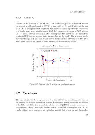 8.7. CONCLUSION
8.6.2 Accuracy
Results for the accuracy of QSTSH and GNN can be seen plotted in Figure 8.2 where
the nearest neighbour element of QSTSH is more evident. As stated before at the core
of QSTSH is a simple nearest neighbour style heuristic and as expected the two share a
very similar wave pattern in the results. GNN had an average accuracy of 78.25 whereas
QSTSH had an average accuracy of 78.58 which proves the hypothesis that the current
version QSTSH was on average more accurate but not by much. The accuracy results
were run through an F-Test in R which showed the results had a P value of 5.29 × 10−14
which gives a signiﬁcance value of 0.001 showing the results are signiﬁcant.
0 0.5 1 1.5 2 2.5
·104
70
75
80
85
Number of Coordinates
RouteAccuracy(%)
Accuracy by No. of Coordinates
QSTSH GNN
Figure 8.2: Accuracy in % plotted by number of points
8.7 Conclusion
The conclusion to the above experiment is clear that QSTSH has a smaller growth function
for runtime and is more accurate on average. Because the average accuracies are so close
it should be stated that it is inconclusive whether or not QSTSH is actually more accurate
on average so further tests would need to be run. It is worth pointing out that QSTSH
can be tailored to be more accurate by ﬁnding a depth that is best for each dataset but
56
 