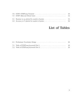 7.6 ETSP: ETSPLang Terminal . . . . . . . . . . . . . . . . . . . . . . . . . . . 48
7.7 ETSP: Help and About boxes . . . . . . . . . . . . . . . . . . . . . . . . . . 51
8.1 Runtime in ms plotted by number of points . . . . . . . . . . . . . . . . . . 55
8.2 Accuracy in % plotted by number of points . . . . . . . . . . . . . . . . . . . 56
List of Tables
6.1 Preliminary Vocabulary Design . . . . . . . . . . . . . . . . . . . . . . . . . 38
7.1 Table of ETSPLang keywords Part 1 . . . . . . . . . . . . . . . . . . . . . . 49
7.2 Table of ETSPLang keywords Part 2 . . . . . . . . . . . . . . . . . . . . . . 50
9
 
