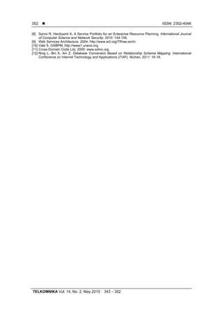  ISSN: 2302-4046
TELKOMNIKA Vol. 14, No. 2, May 2015 : 343 – 352
352
[8] Sarno R, Herdiyanti A. A Service Portfolio for an Enterprise Resource Planning. International Journal
of Computer Science and Network Security. 2010: 144-156.
[9] Web Services Architecture. 2004. http://www.w3.org/TR/ws-arch/.
[10] Vale S. GSBPM. http://www1.unece.org.
[11] Cross-Domain Code List. 2009. www.sdmx.org.
[12] Ning L, Bin X, Xin Z. Database Conversion Based on Relationship Schema Mapping. International
Conference on Internet Technology and Applications (iTAP). Wuhan. 2011: 16-18.
 