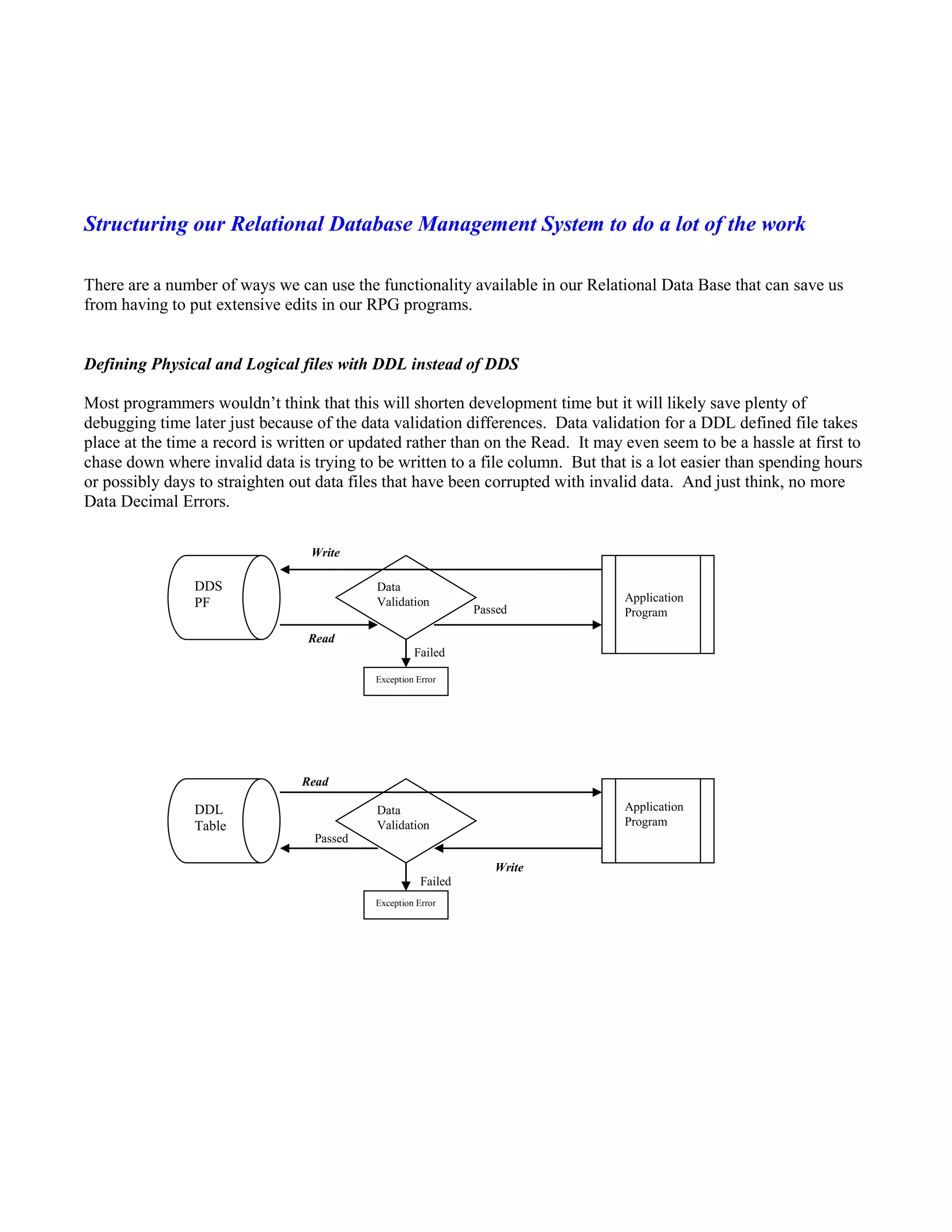 Structuring our Relational Database Management System to do a lot of the work
There are a number of ways we can use the functionality available in our Relational Data Base that can save us
from having to put extensive edits in our RPG programs.
Defining Physical and Logical files with DDL instead of DDS
Most programmers wouldn’t think that this will shorten development time but it will likely save plenty of
debugging time later just because of the data validation differences. Data validation for a DDL defined file takes
place at the time a record is written or updated rather than on the Read. It may even seem to be a hassle at first to
chase down where invalid data is trying to be written to a file column. But that is a lot easier than spending hours
or possibly days to straighten out data files that have been corrupted with invalid data. And just think, no more
Data Decimal Errors.
Write
Passed
Read
Failed
Read
Passed
Write
Failed
DDS
PF
Data
Validation Application
Program
Exception Error
DDL
Table
Data
Validation
Application
Program
Exception Error
 
