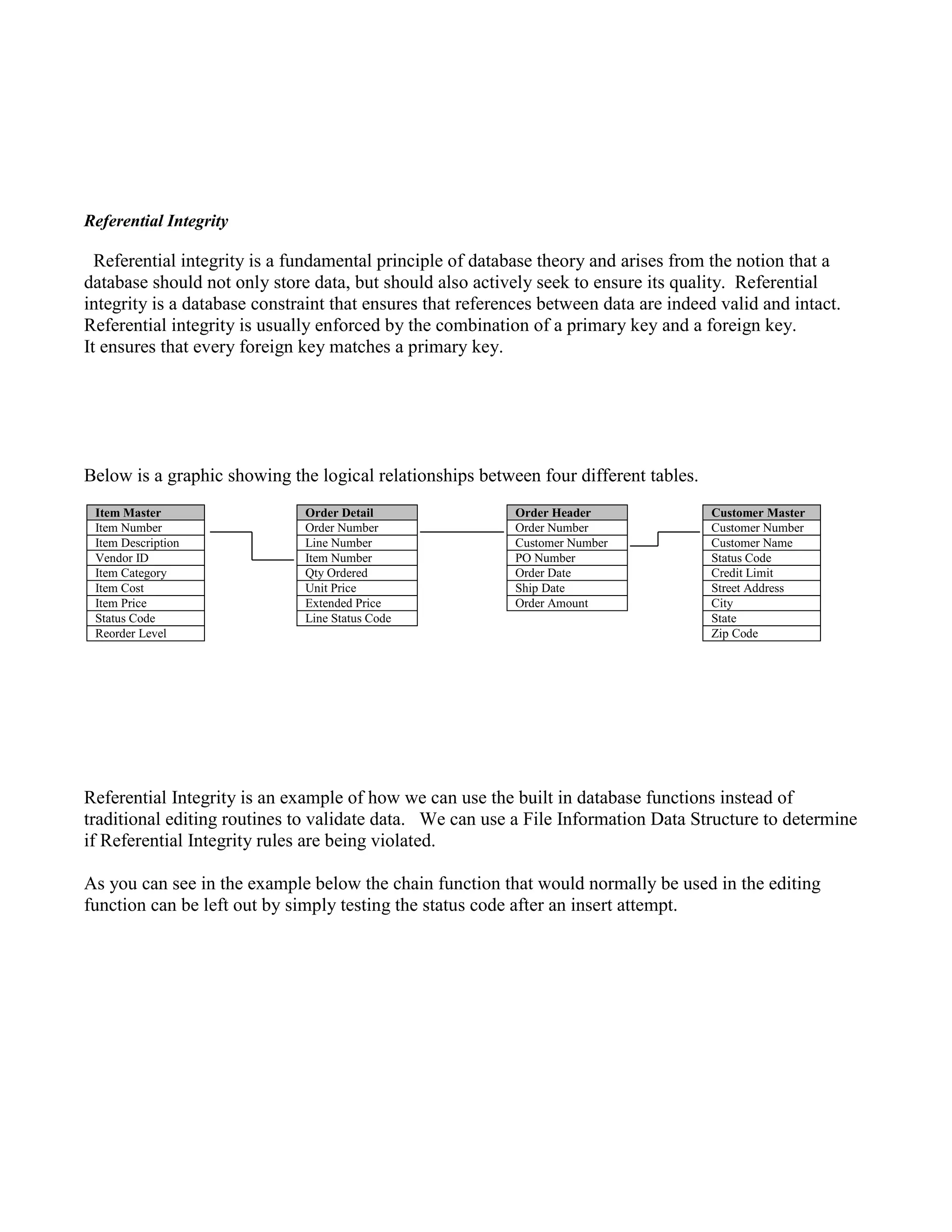 Referential Integrity
Referential integrity is a fundamental principle of database theory and arises from the notion that a
database should not only store data, but should also actively seek to ensure its quality. Referential
integrity is a database constraint that ensures that references between data are indeed valid and intact.
Referential integrity is usually enforced by the combination of a primary key and a foreign key.
It ensures that every foreign key matches a primary key.
Below is a graphic showing the logical relationships between four different tables.
Referential Integrity is an example of how we can use the built in database functions instead of
traditional editing routines to validate data. We can use a File Information Data Structure to determine
if Referential Integrity rules are being violated.
As you can see in the example below the chain function that would normally be used in the editing
function can be left out by simply testing the status code after an insert attempt.
Item Master
Item Number
Item Description
Vendor ID
Item Category
Item Cost
Item Price
Status Code
Reorder Level
Order Detail
Order Number
Line Number
Item Number
Qty Ordered
Unit Price
Extended Price
Line Status Code
Order Header
Order Number
Customer Number
PO Number
Order Date
Ship Date
Order Amount
Customer Master
Customer Number
Customer Name
Status Code
Credit Limit
Street Address
City
State
Zip Code
 