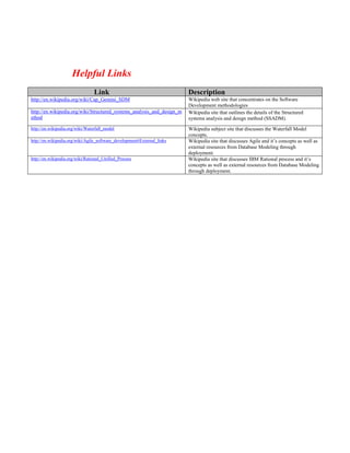 RAD - System i - Presentation | PDF