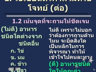 1.  วิธีเขียนตัวคำถามหรือโจทย์  ( ต่อ ) 1.2  เน้นจุดที่จะถามให้ชัดเจน ( ไม่ดี )  อาหารชนิดใดต่างจาก ชนิดอื่น ก .  ไข่ ข .  นม ค .  ข้าว ง .  ปลา ไม่ดี เพราะไม่บอกว่าต้องการถามด้านไหน จะยึดสิ่งใดเป็นหลักในการพิจารณา ทำให้  เข้าใจไปคนละทาง  ( ดี )  อาหารชนิดใดให้คุณค่า ต่างจากชนิดอื่น 