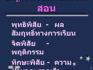 ปัญหาการเรียนการสอน พุทธิพิสัย  -  ผลสัมฤทธิ์ทางการเรียน จิตพิสัย   - พฤติกรรม ทักษะพิสัย  - ความชำนาญ รวดเร็ว  