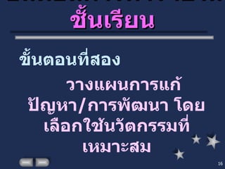 ขั้นตอนการทำวิจัยในชั้นเรียน ขั้นตอนที่สอง  วางแผนการแก้ปัญหา / การพัฒนา โดยเลือกใช้นวัตกรรมที่เหมาะสม 