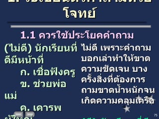 1.  วิธีเขียนตัวคำถามหรือโจทย์ 1.1  ควรใช้ประโยคคำถาม ( ไม่ดี )  นักเรียนที่ดีมีหน้าที่ ก .  เชื่อฟังครู ข .  ช่วยพ่อแม่ ค .  เคารพผู้ใหญ่ ง .  ตั้งใจเล่าเรียน ไม่ดี เพราะคำถามบอกเล่าทำให้ขาดความชัดเจน บางครั้งสิ่งที่ต้องการถามขาดน้ำหนักจนเกิดความคลุมเครือ  ( ดี )  นักเรียนที่ดีควรมี หน้าที่อย่างไร 